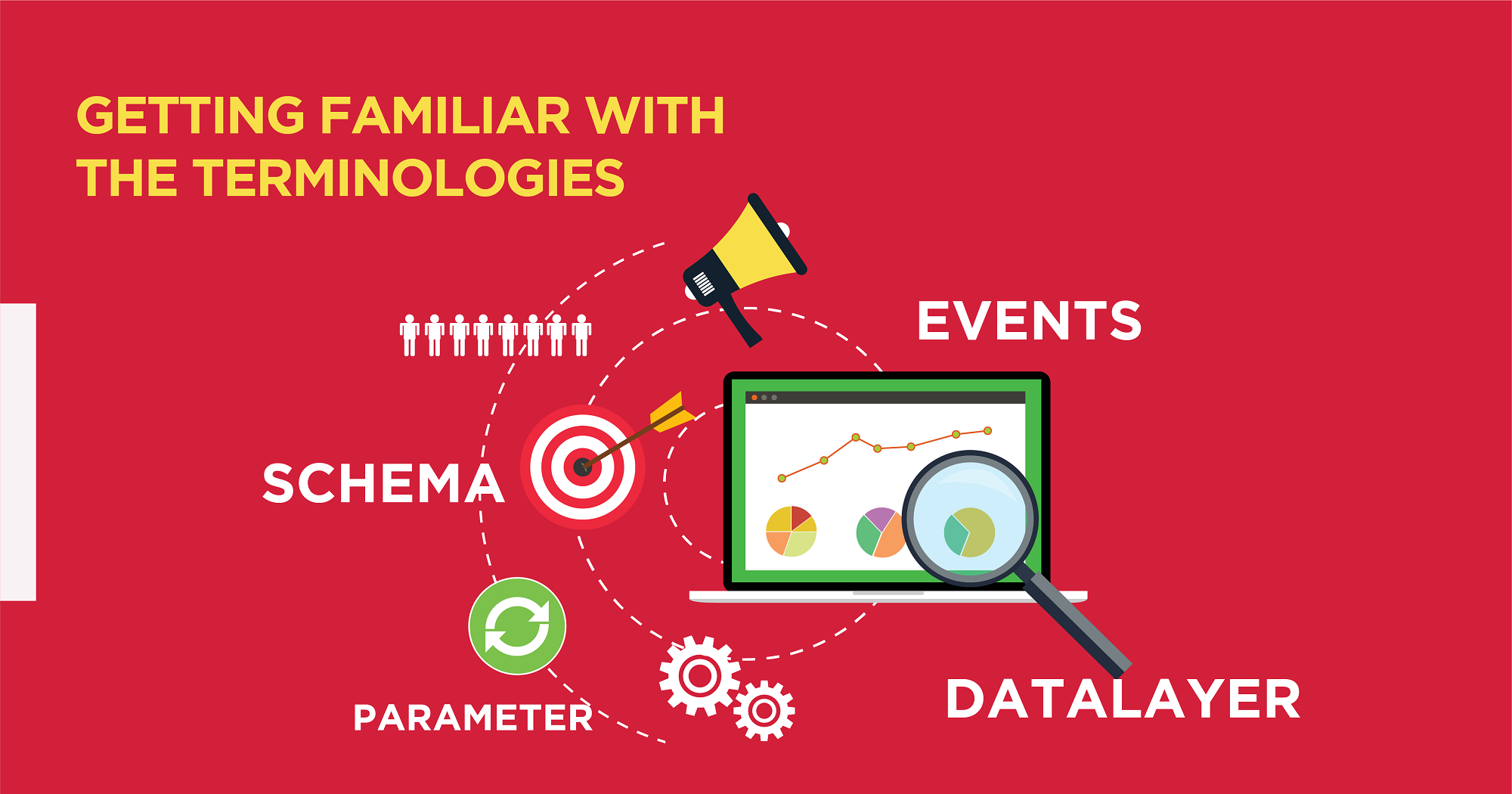 GA4 Terminologies