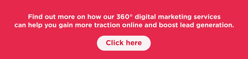 360-Degree Digital Marketing Services- Brandwizz