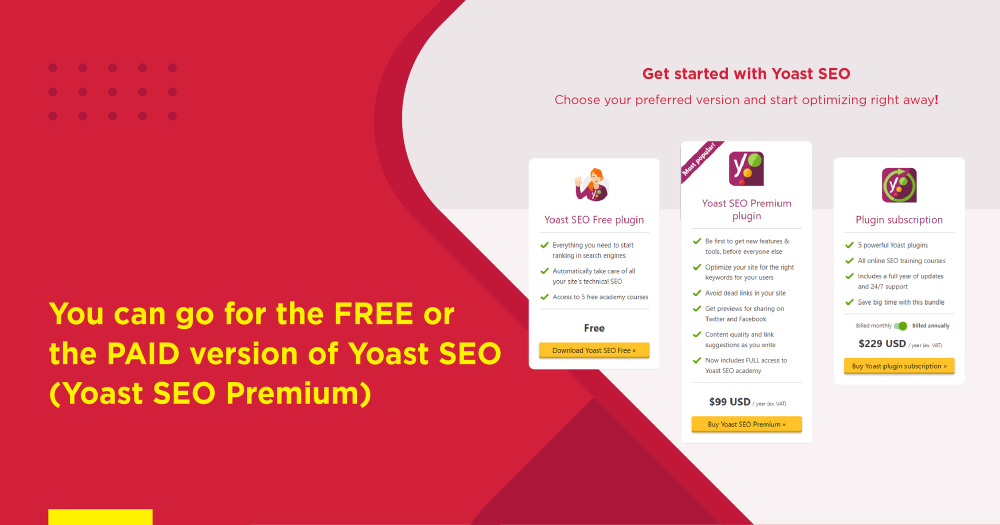 Yoast SEO Plugin Versions (Free_Premium)