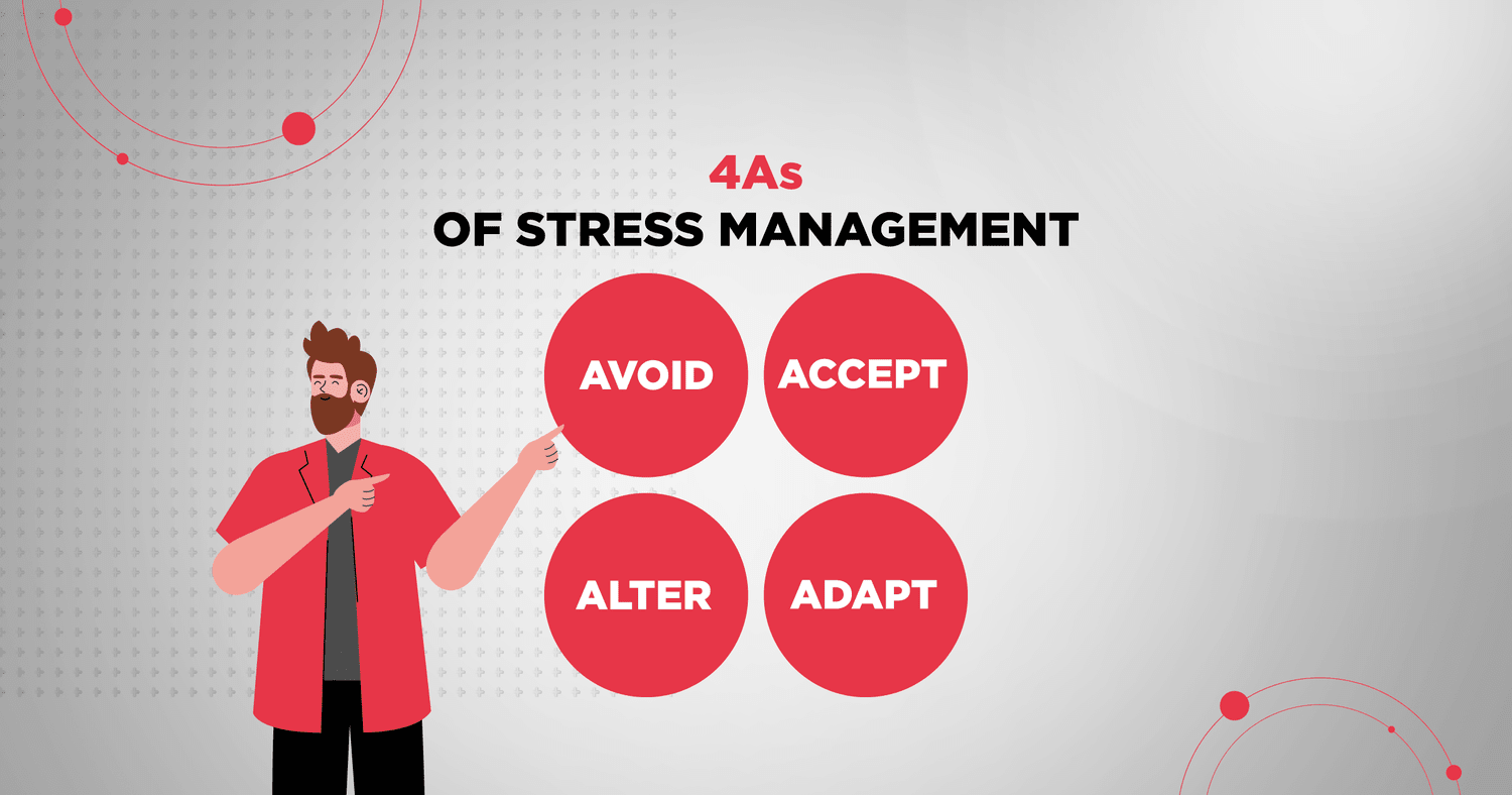 4As of stress management